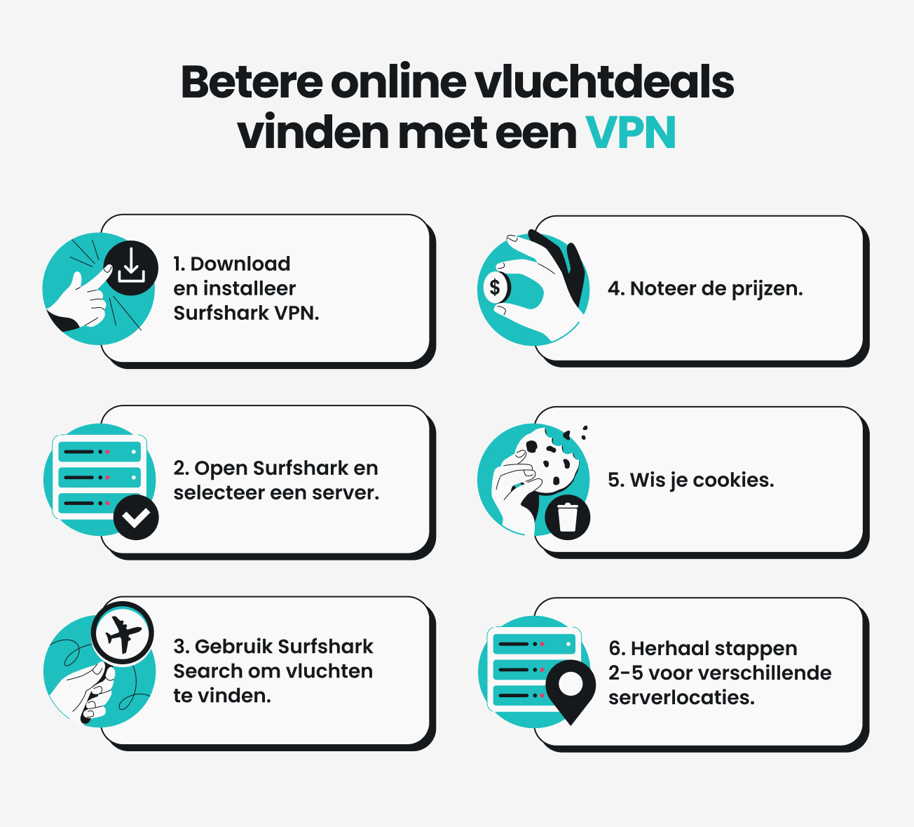 goedkoopste vliegtickets vinden