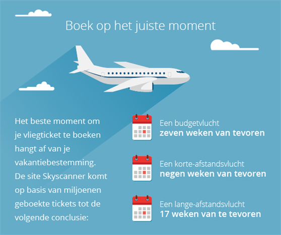 vliegtuigtickets goedkoop