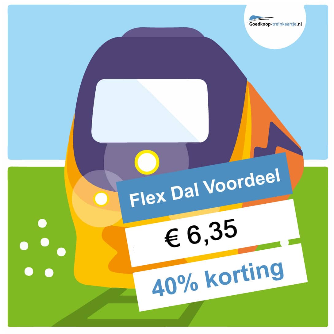 goedkoop treinticket